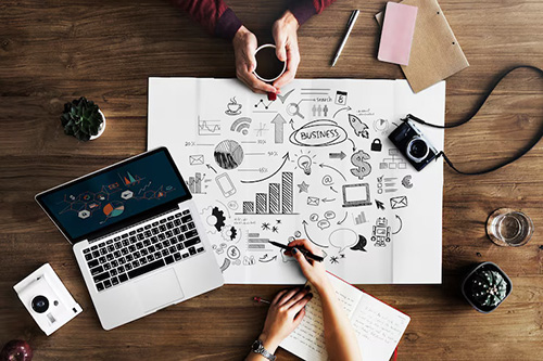 Marketing and Branding